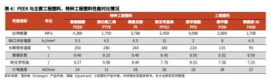 头 最大量产+高端国产替代 比利欧股份强凯发K8国际娱乐人形机器人轻量化第一龙