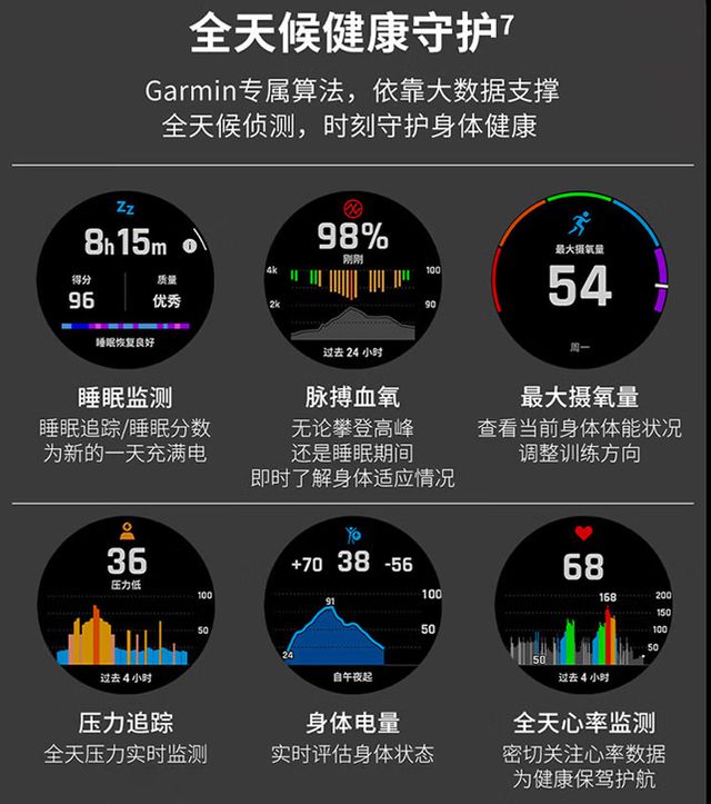 n飞耐时Fenix7户外运动腕表2822元AG凯发成为马竞合作38焕新优惠Garmi(图3)